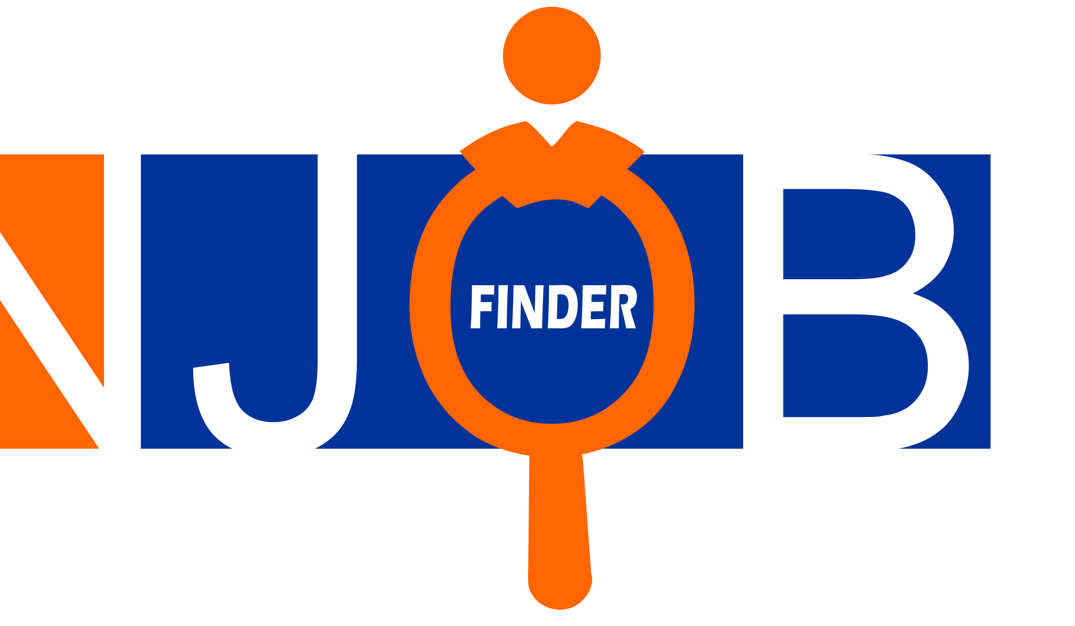 AfghanJobFinder